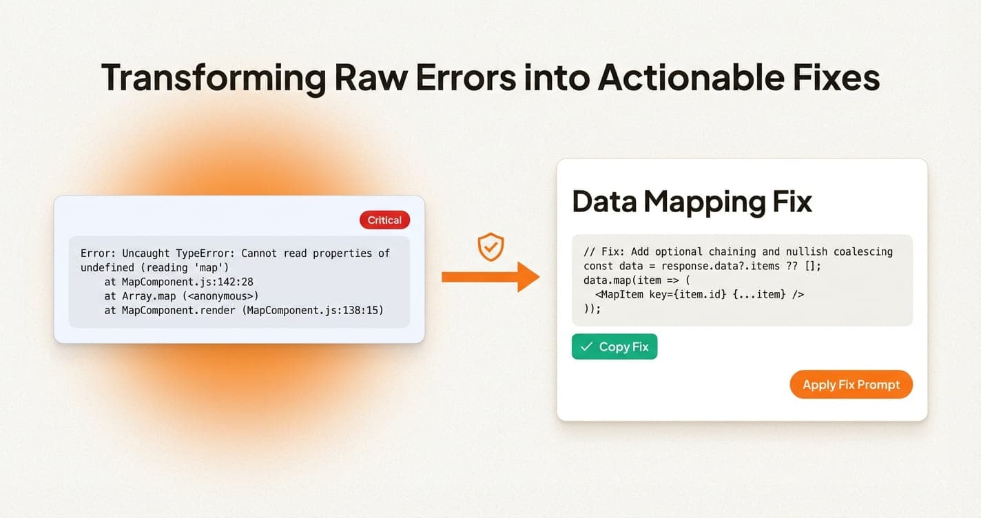 Fix Prompts Are the Missing Layer Between Monitoring and Repair