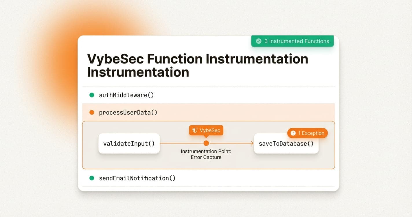 How to Monitor Supabase Edge Functions Without Guesswork